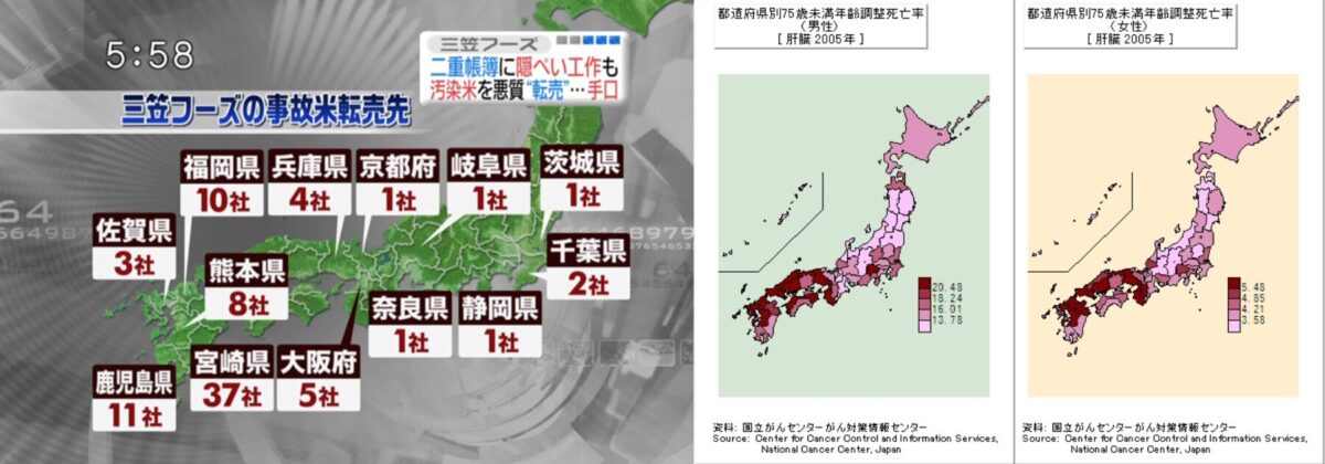 三笠フーズとアフラトキシン肝臓がん