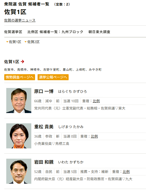 2026衆院選佐賀1区