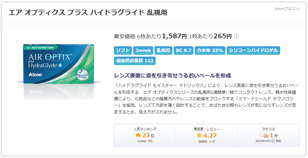 エア オプティクス プラス ハイドラグライド 乱視用